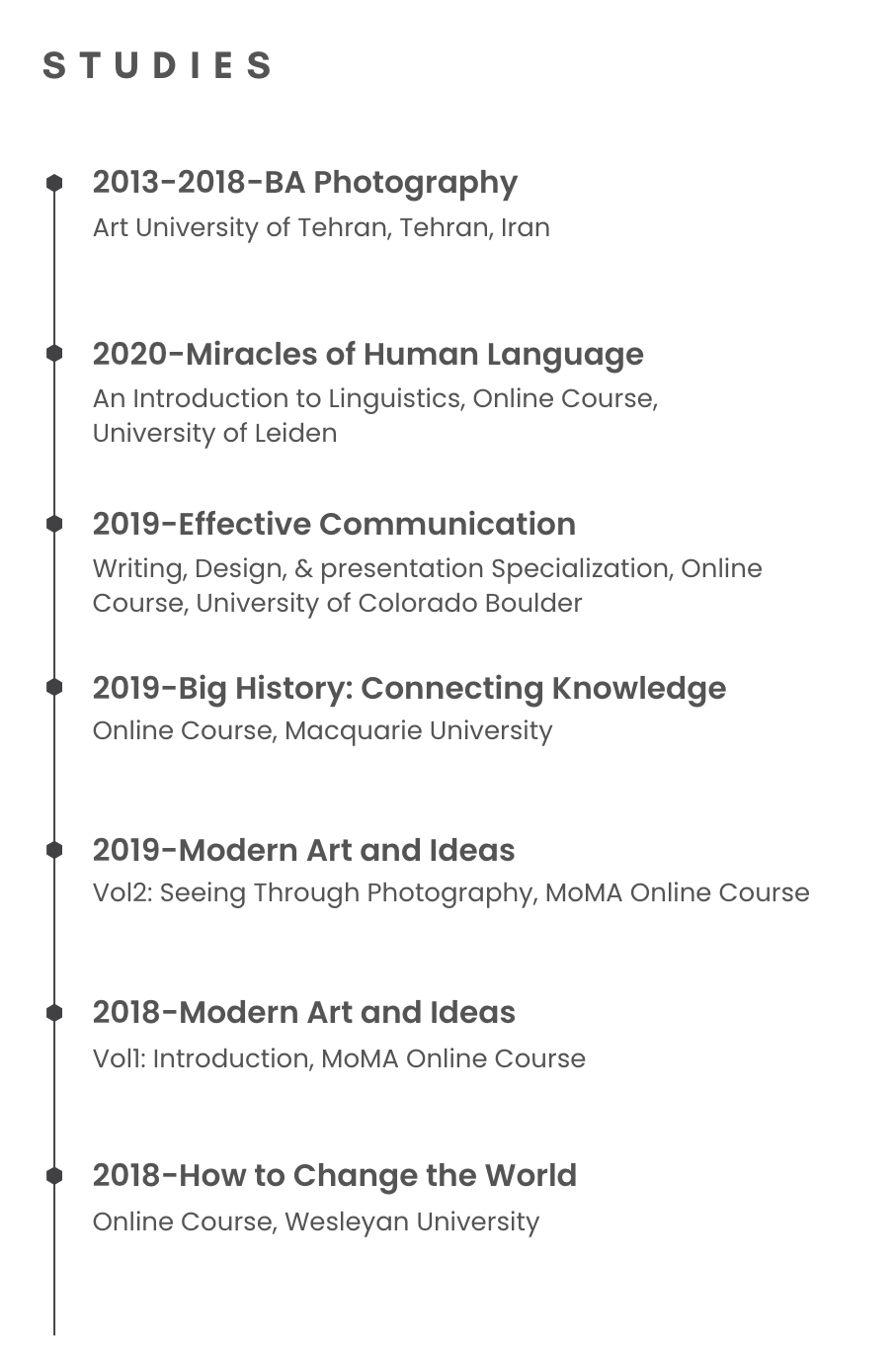 list item image